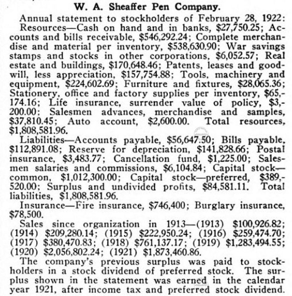 1922 02 28 Sheaffer estados financieros